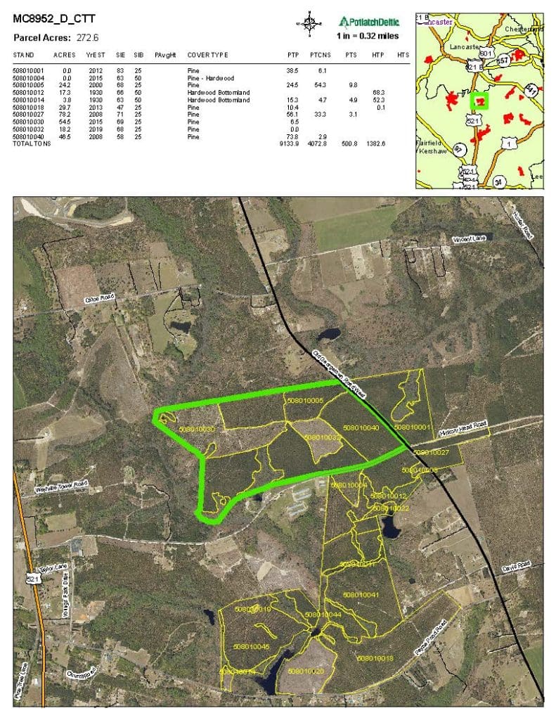 Old Georgetown Road Tract Timber Type 