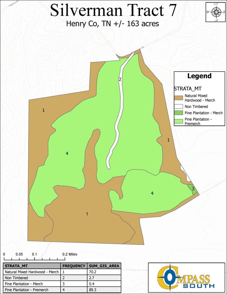 Silverman Tract 7 Type Map 