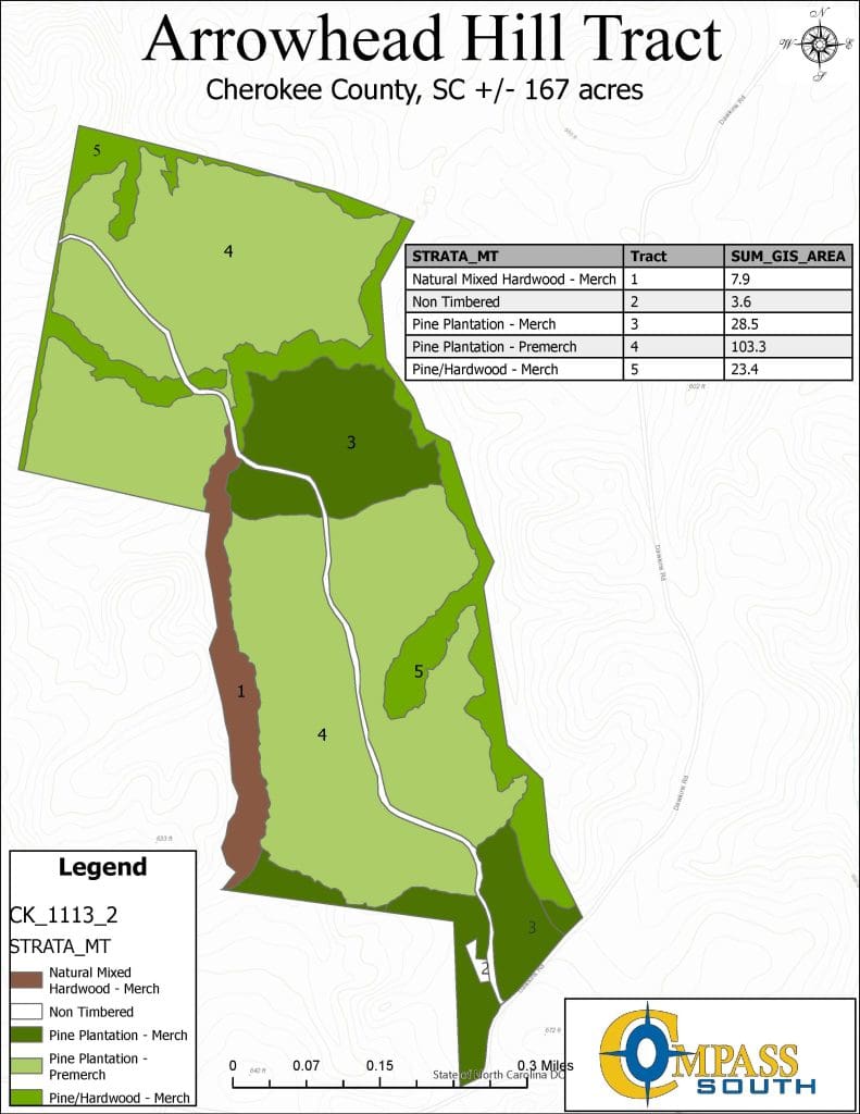 Arrowhead Hill Tract Type Map South Carolina land for sale