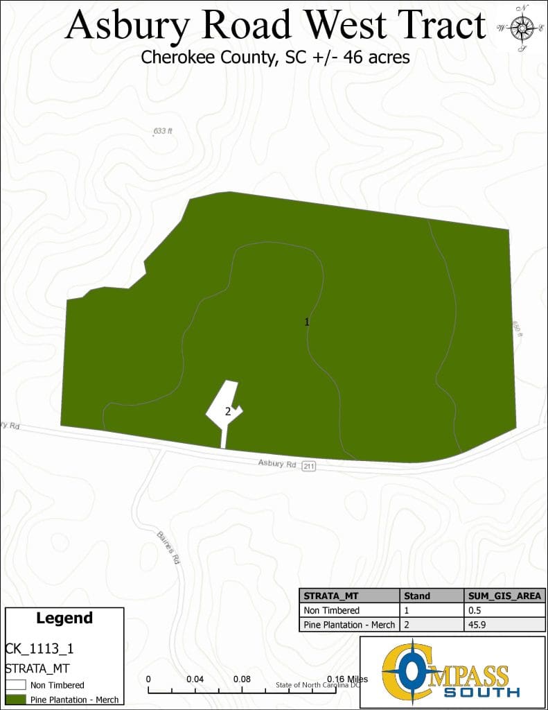 Asbury Road West Tract Type land for sale in South Carolina