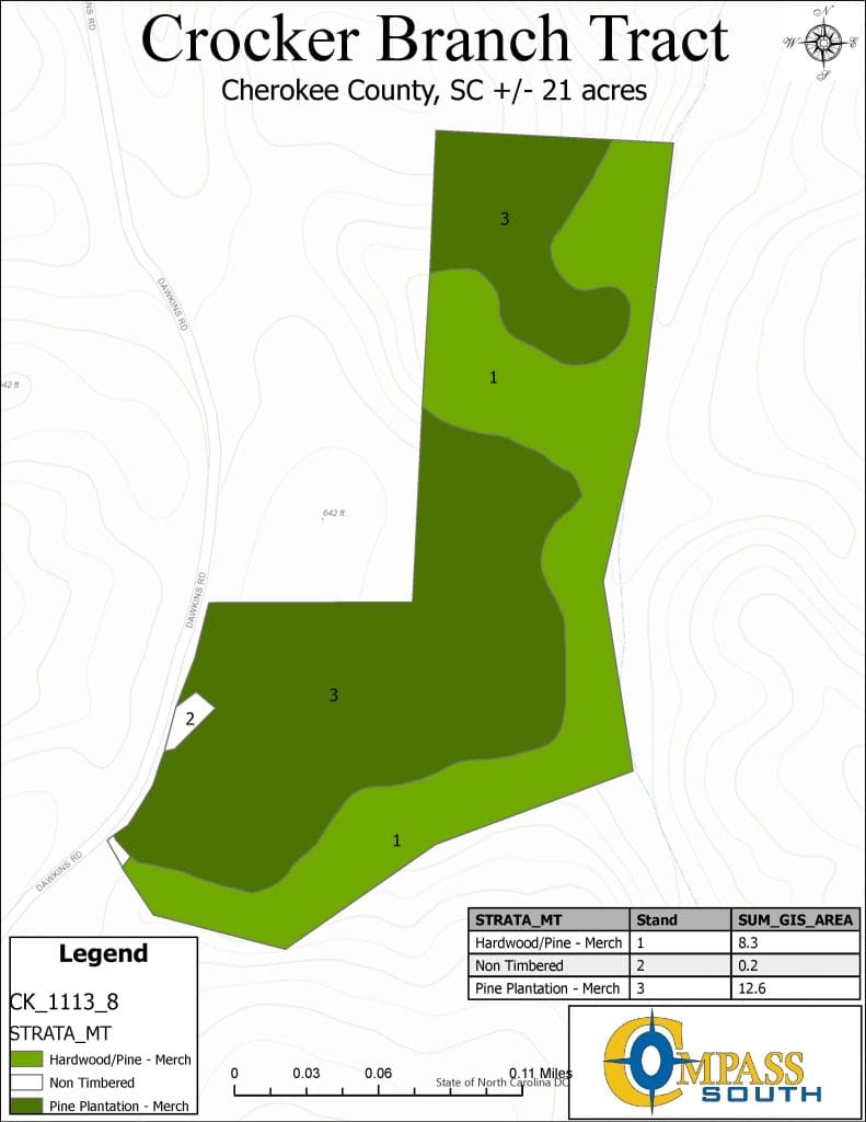 Croker Branch Tract Type South Carolina land for sale